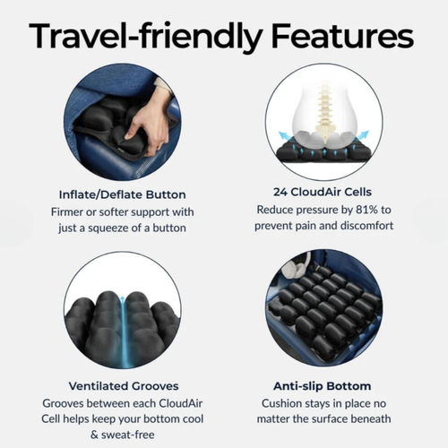 Air Cell Travel Seat Cushion