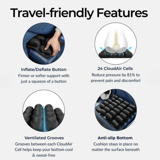 Air Cell Travel Seat Cushion